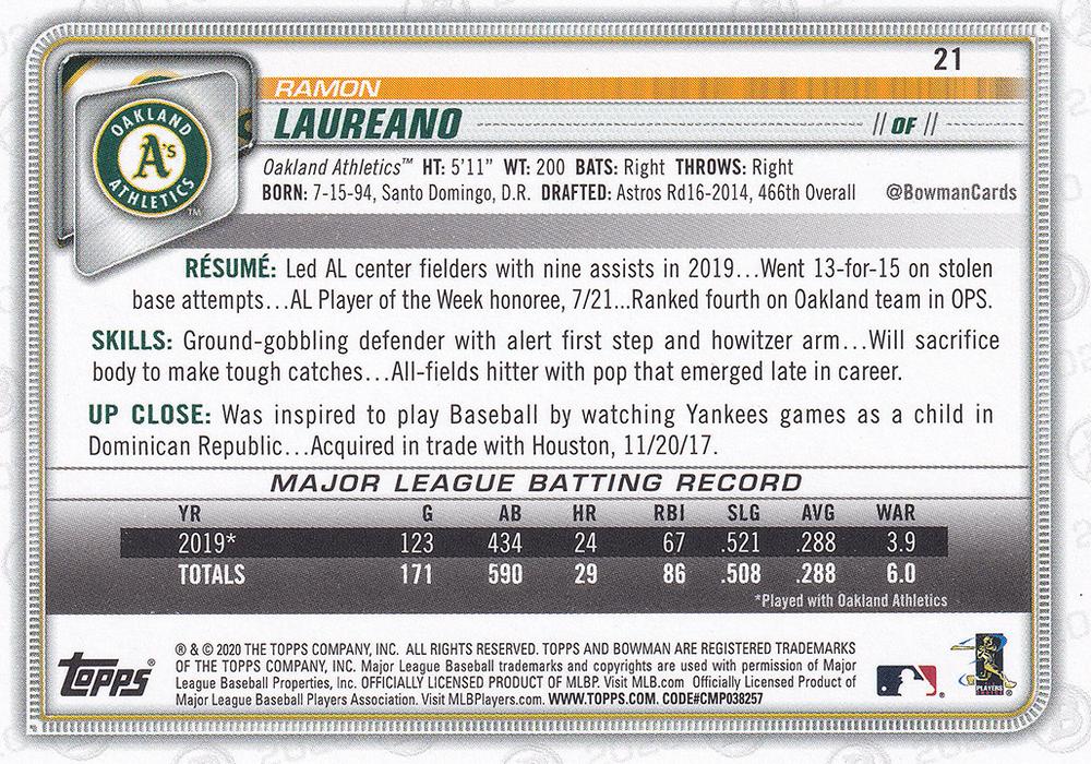 2020 Bowman Ramon Laureano #21 Oakland Athletics