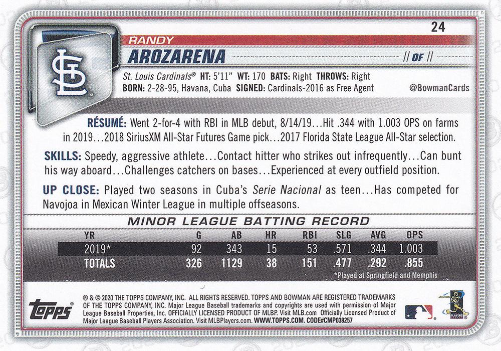 2020 Bowman Randy Arozarena RC #24 St. Louis Cardinals