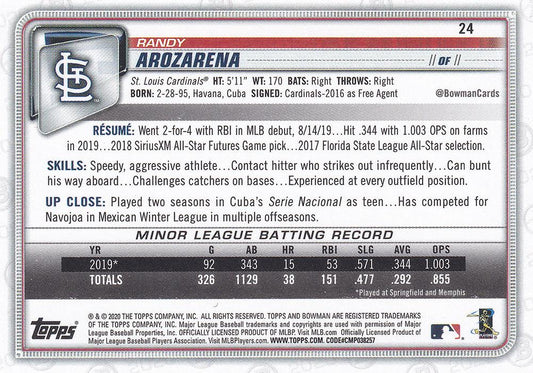 2020 Bowman Randy Arozarena RC #24 St. Louis Cardinals