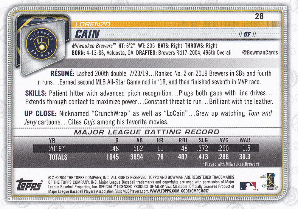 2020 Bowman Lorenzo Cain #28 Milwaukee Brewers