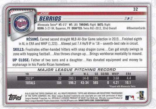 2020 Bowman Jose Berrios #32 Minnesota Twins