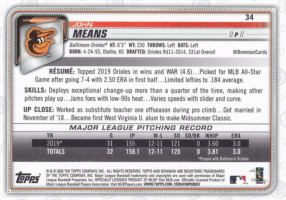 2020 Bowman John Means #34 Baltimore Orioles