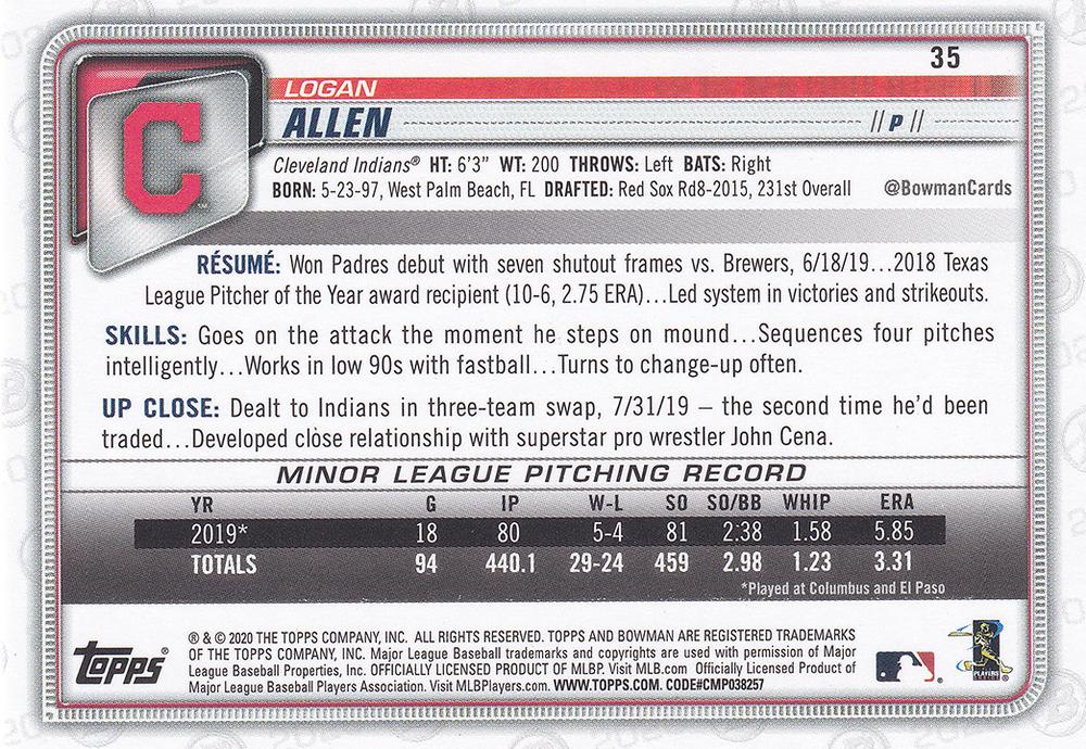 2020 Bowman Logan Allen RC #35 Cleveland Indians