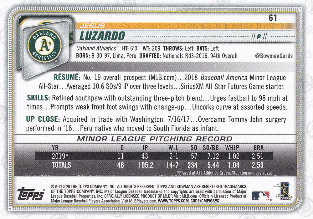 2020 Bowman Jesus Luzardo RC #61 Oakland Athletics