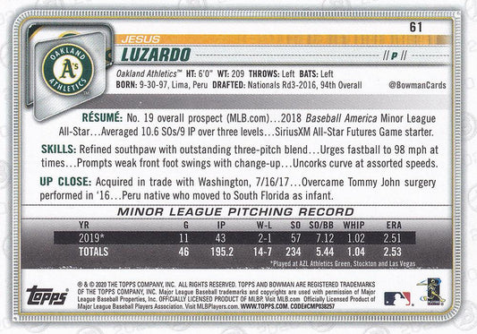 2020 Bowman Jesus Luzardo RC #61 Oakland Athletics