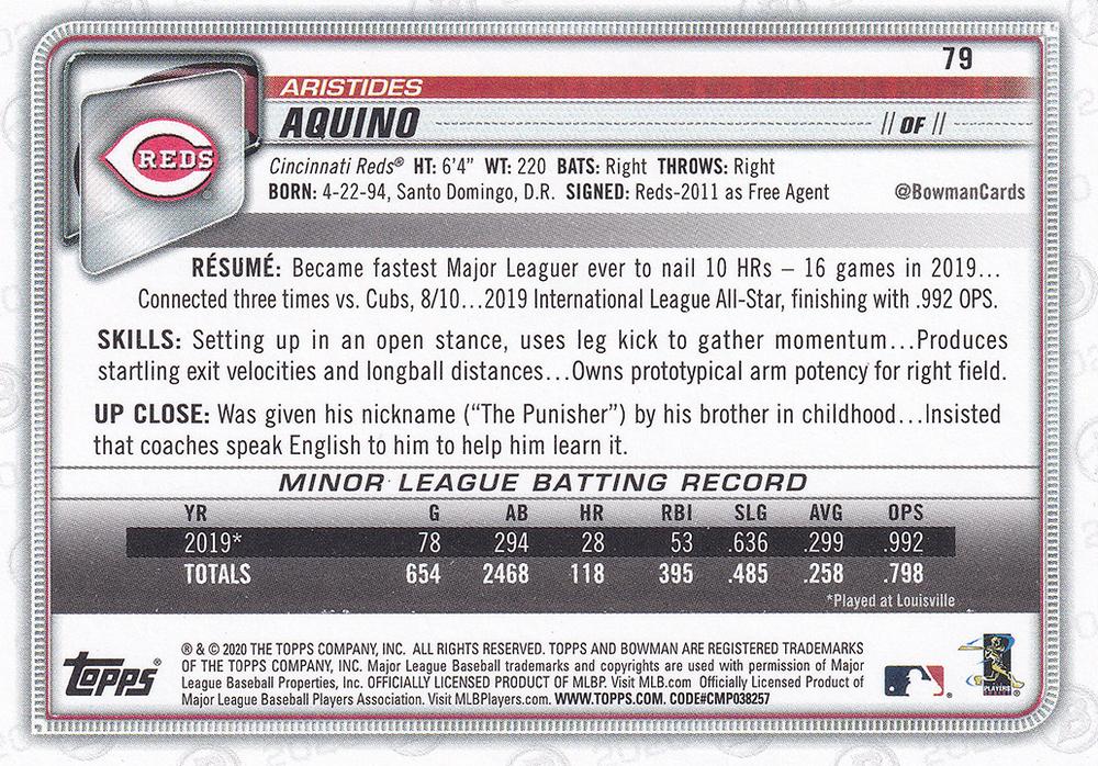 2020 Bowman Aristides Aquino RC #79 Cincinnati Reds