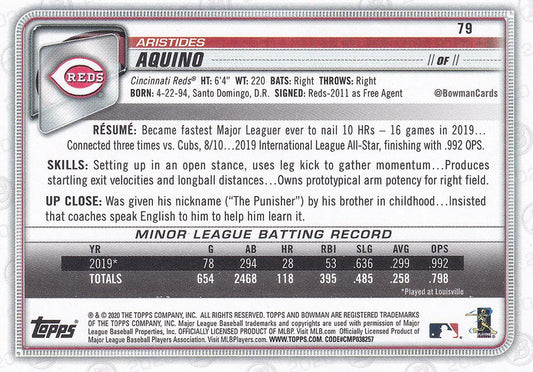 2020 Bowman Aristides Aquino RC #79 Cincinnati Reds