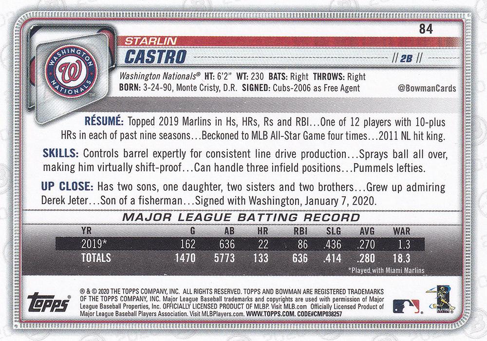 2020 Bowman Starlin Castro #84 Washington Nationals