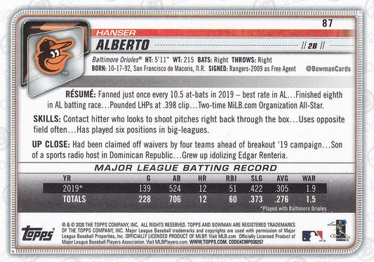 2020 Bowman Hanser Alberto #87 Baltimore Orioles