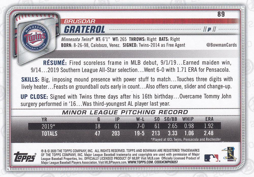 2020 Bowman Brusdar Graterol RC #89 Minnesota Twins