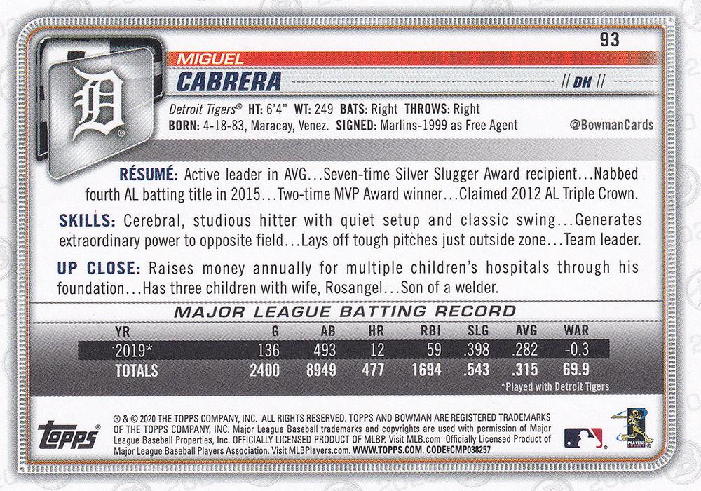 2020 Bowman Miguel Cabrera #93 Detroit Tigers