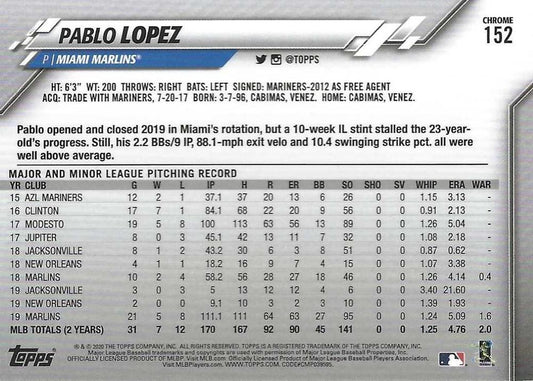 2020 Topps Chrome Pablo Lopez #152 Miami Marlins