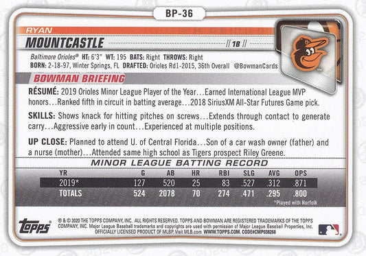 2020 Bowman Prospects Ryan Mountcastle BP-36 Baltimore Orioles