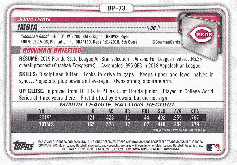 2020 Bowman Prospects Jonathan India BP-73 Cincinnati Reds