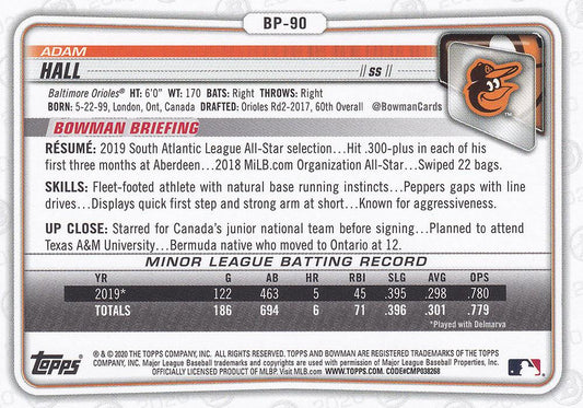 2020 Bowman Prospects Adam Hall BP-90 Baltimore Orioles