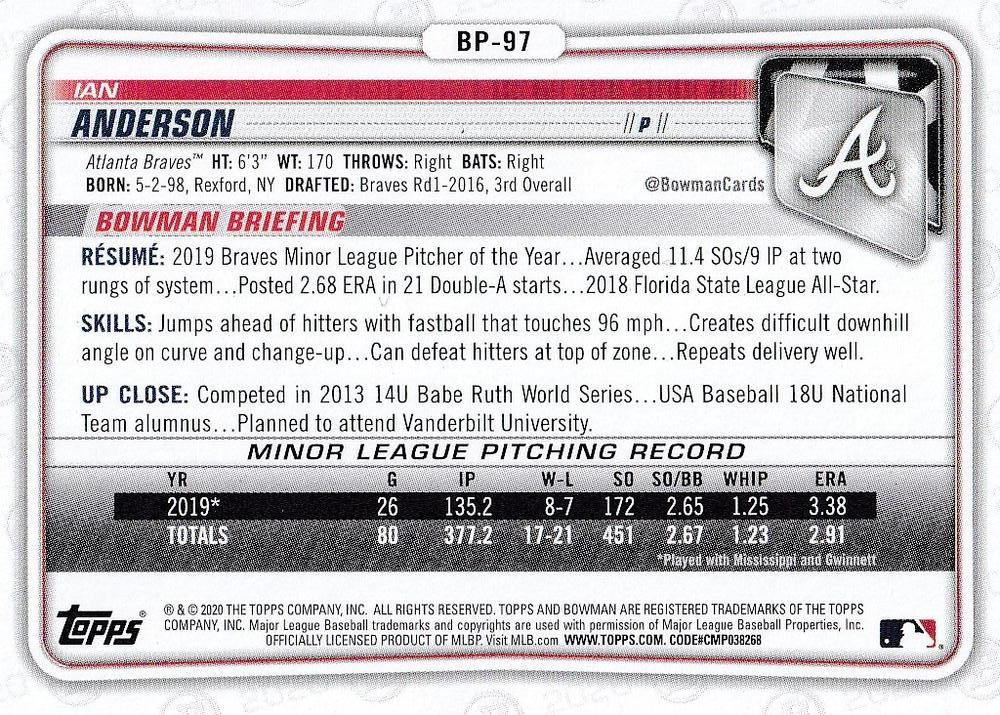 2020 Bowman Prospects Ian Anderson BP-97 Atlanta Braves