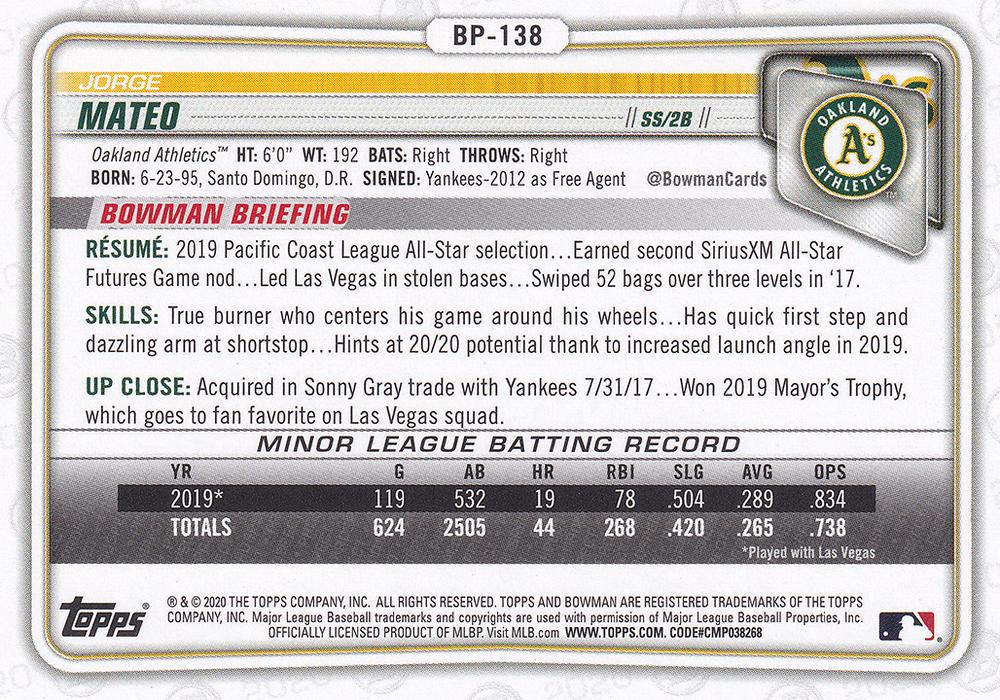 2020 Bowman Prospects Jorge Mateo BP-138 Oakland Athletics