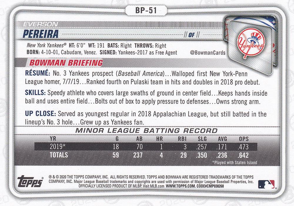 2020 Bowman 1st Prospects Camo Everson Pereira BP-51 New York Yankees