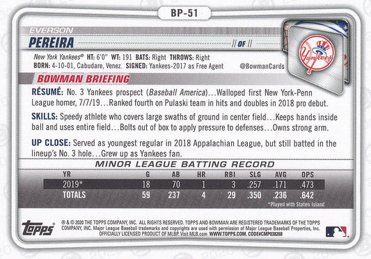 2020 Bowman 1st Prospects Camo Everson Pereira BP-51 New York Yankees