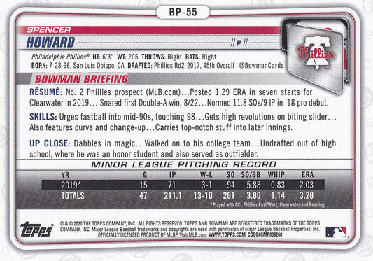 2020 Bowman Prospects Camo Spencer Howard BP-55 Philadelphia Phillies