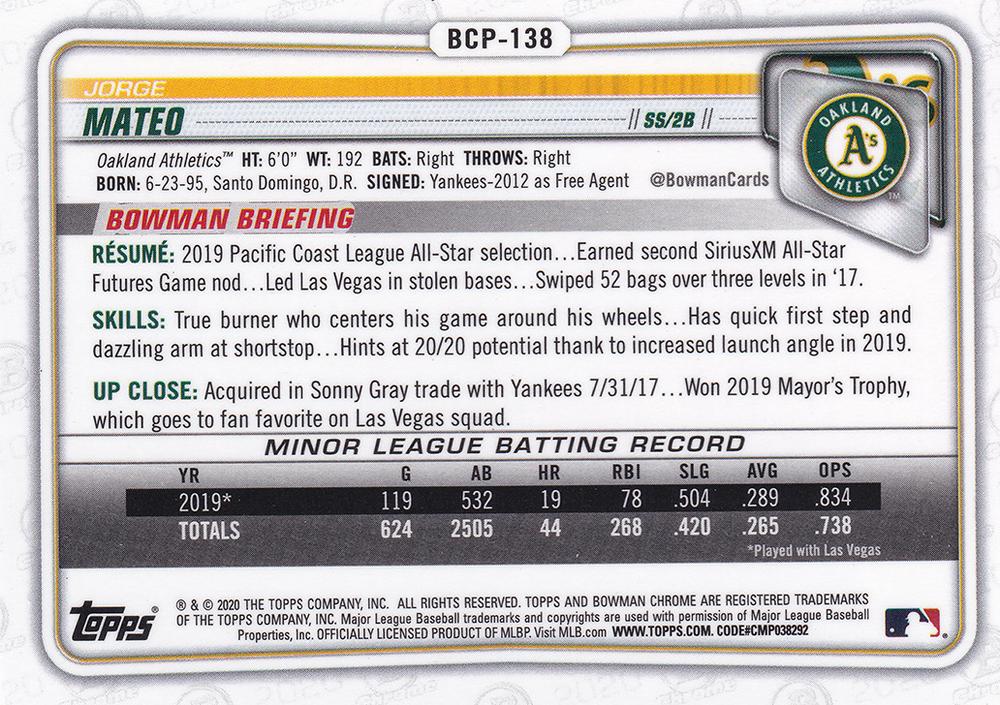 2020 Bowman Chrome Prospects Jorge Mateo BCP-138 Oakland Athletics