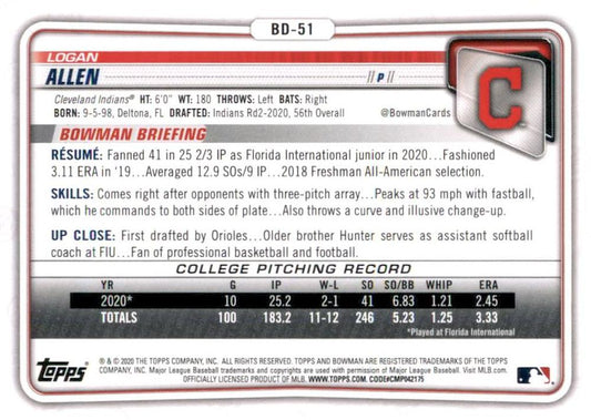 2020 Bowman Draft Logan Allen FBC BD-51 Cleveland Indians