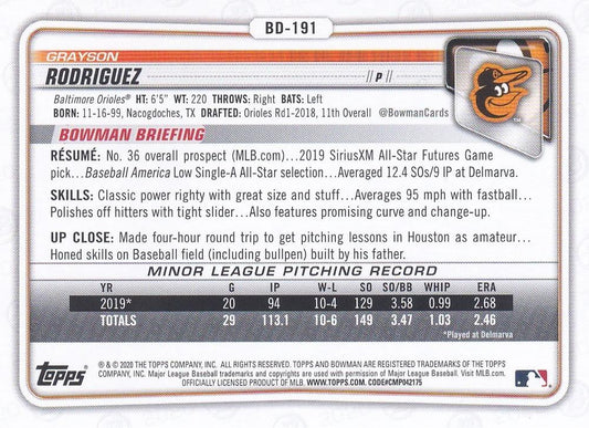 2020 Bowman Draft Grayson Rodriguez BD-191 Baltimore Orioles