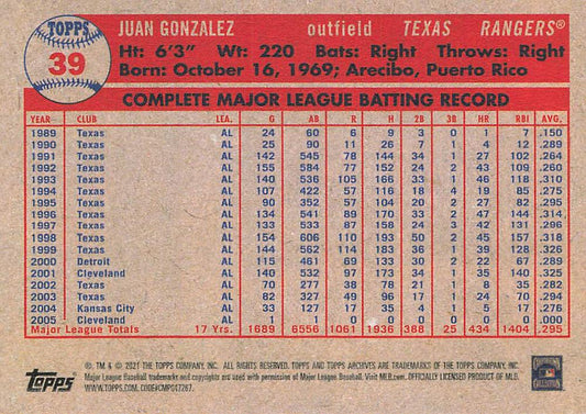 2021 Topps Archives Juan Gonzalez #39 Texas Rangers