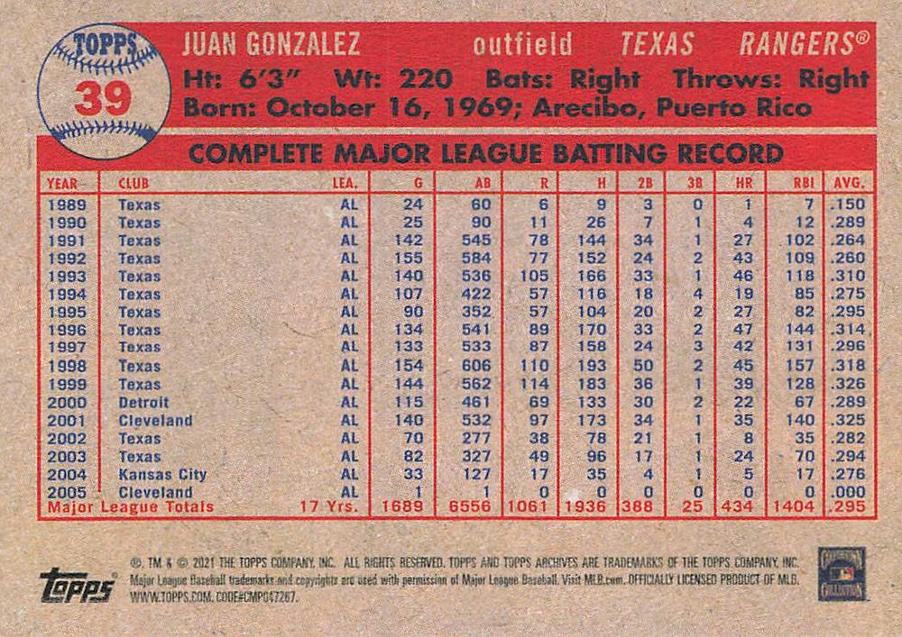 2021 Topps Archives Juan Gonzalez #39 Texas Rangers