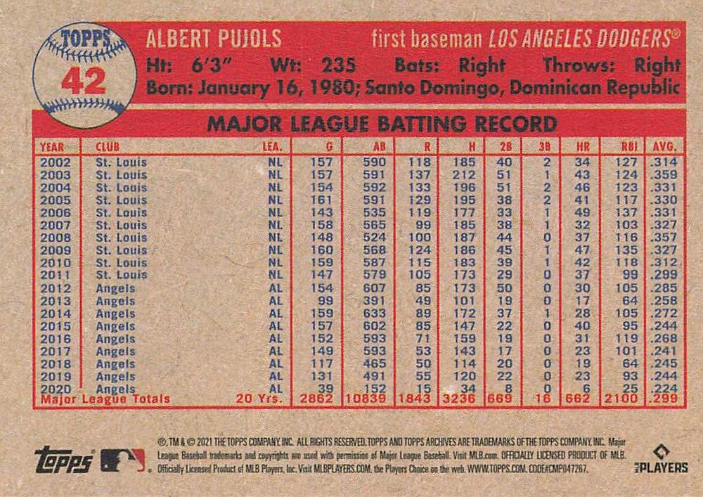 2021 Topps Archives Albert Pujols #42 Los Angeles Dodgers
