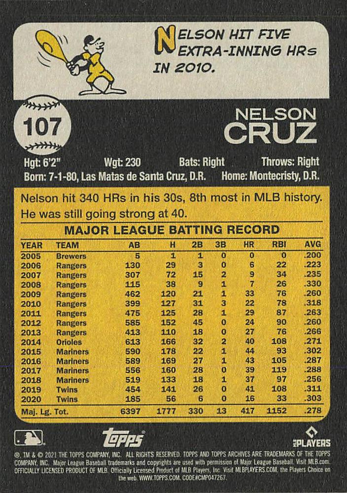 2021 Topps Archives Nelson Cruz #107 Tampa Bay Rays