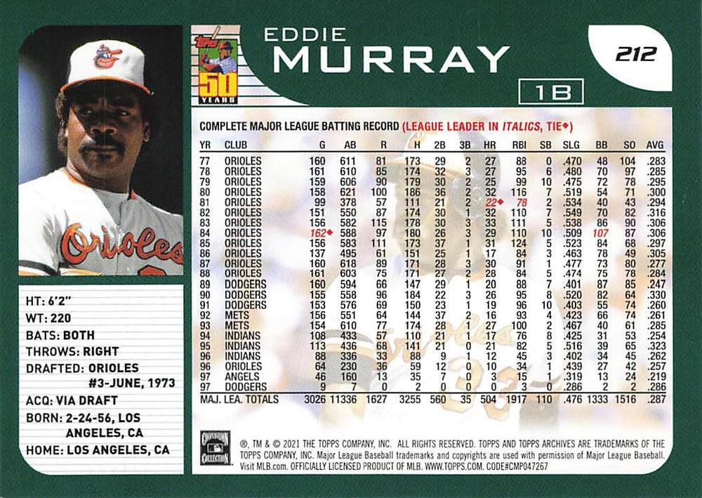 2021 Topps Archives Eddie Murray #212 Baltimore Orioles