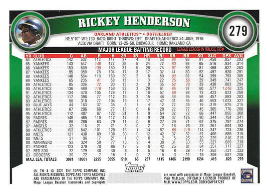 2021 Topps Archives Rickey Henderson #279 Oakland Athletics