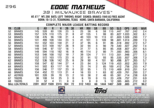 2021 Topps Archives Eddie Mathews #296 Milwaukee Braves