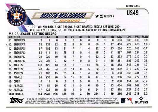 2021 Topps Update Martin Maldonado US49 Houston Astros
