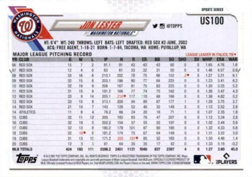 2021 Topps Update Jon Lester US100 Washington Nationals
