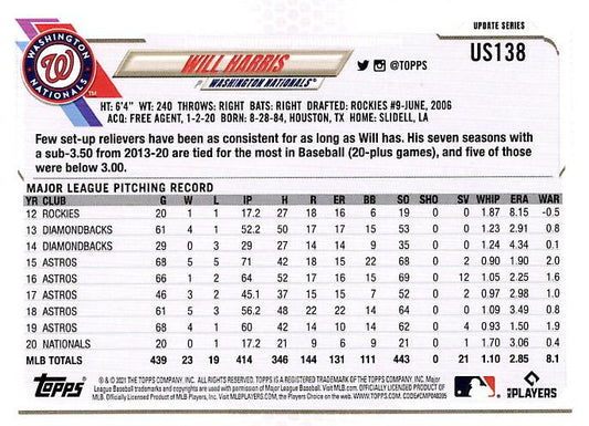 2021 Topps Update Will Harris US138 Washington Nationals