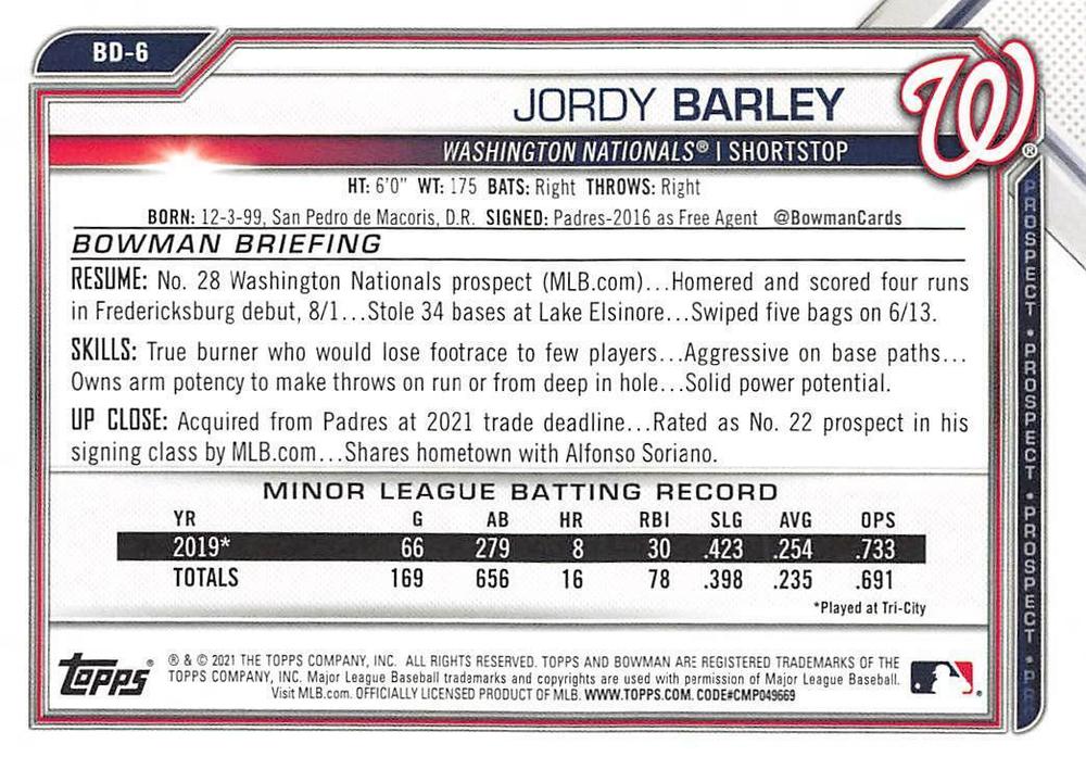2021 Bowman Draft Jordy Barley BD-6 Washington Nationals