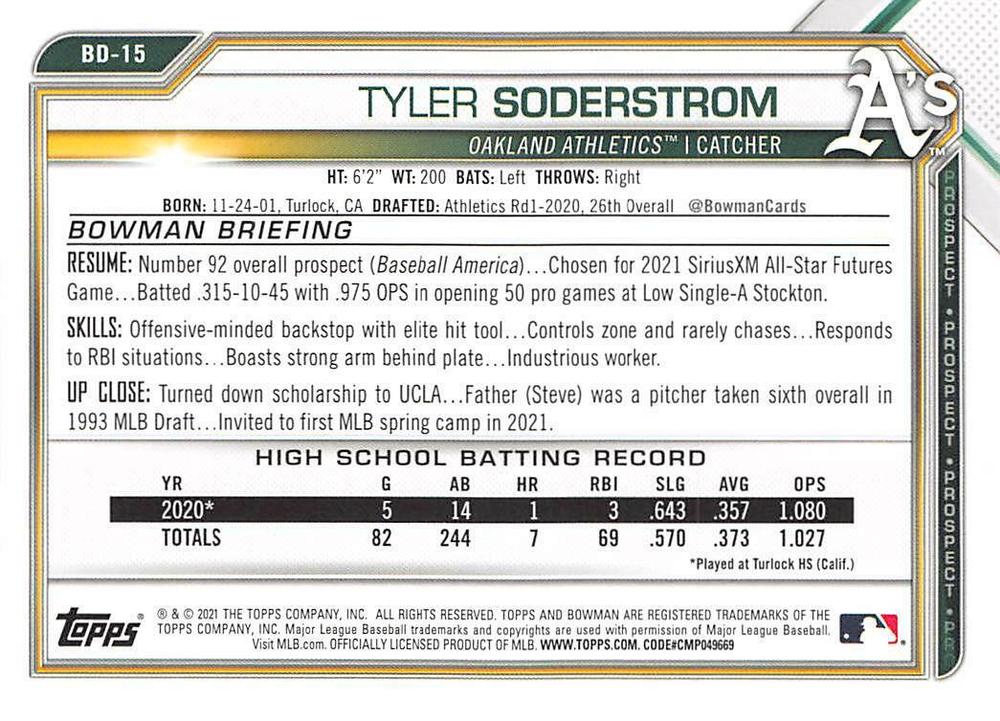 2021 Bowman Draft Tyler Soderstrom BD-15 Oakland Athletics