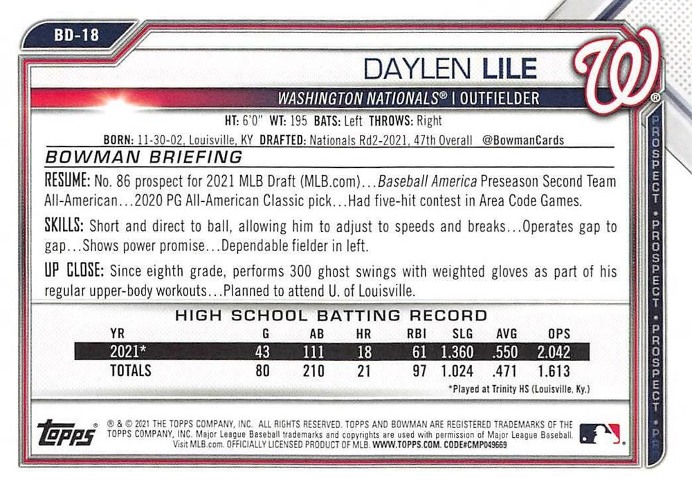 2021 Bowman Draft Daylen Lile FBC 1st Bowman BD-18 Washington Nationals