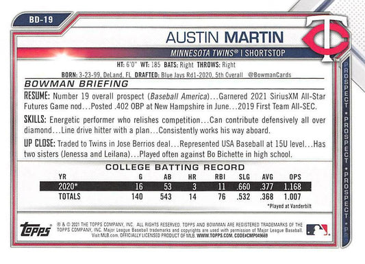 2021 Bowman Draft Austin Martin BD-19 Minnesota Twins