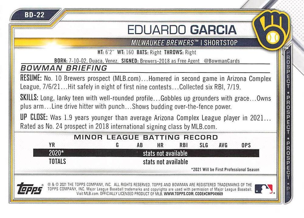2021 Bowman Draft Eduardo Garcia BD-22 Milwaukee Brewers