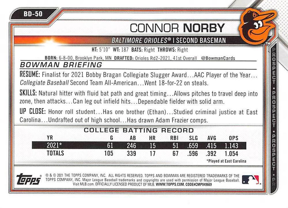 2021 Bowman Draft Connor Norby FBC 1st Bowman BD-50 Baltimore Orioles