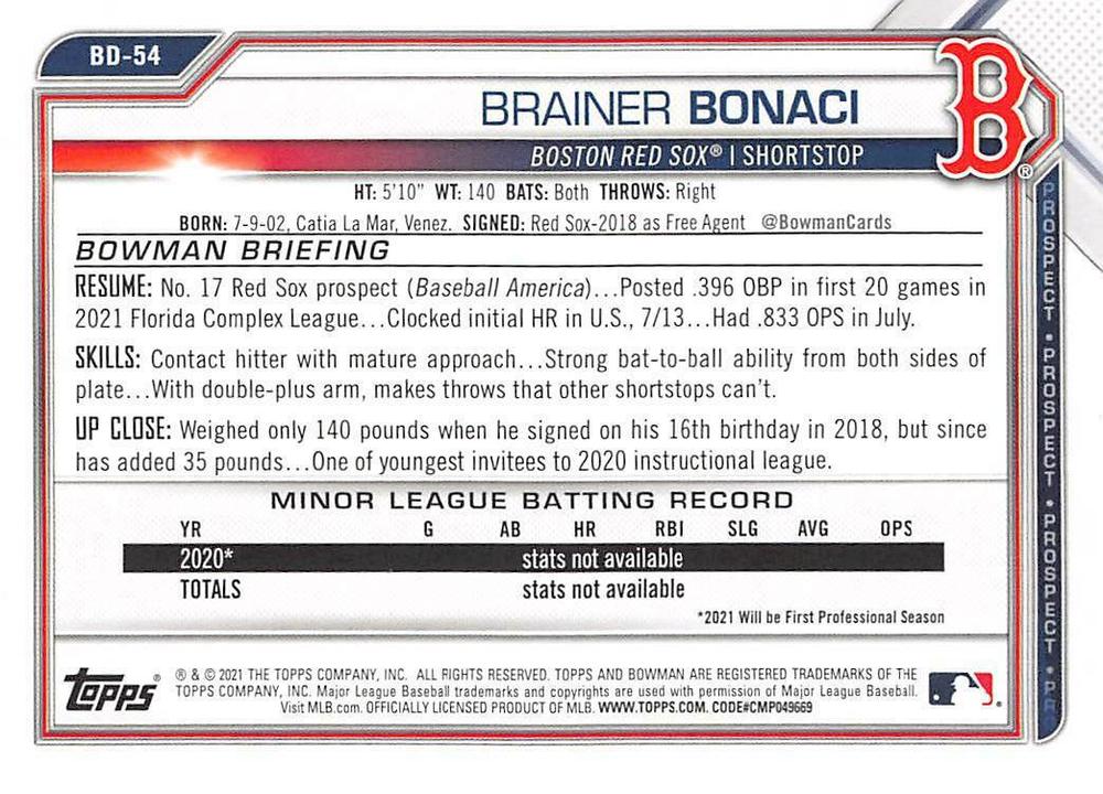 2021 Bowman Draft Brainer Bonaci BD-54 Boston Red Sox
