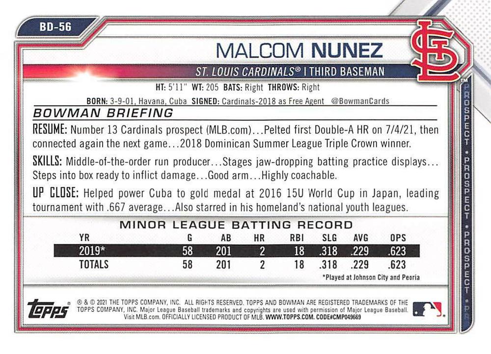 2021 Bowman Draft Malcom Nunez BD-56 St. Louis Cardinals