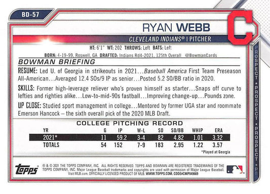 2021 Bowman Draft Ryan Webb FBC 1st Bowman BD-57 Cleveland Indians