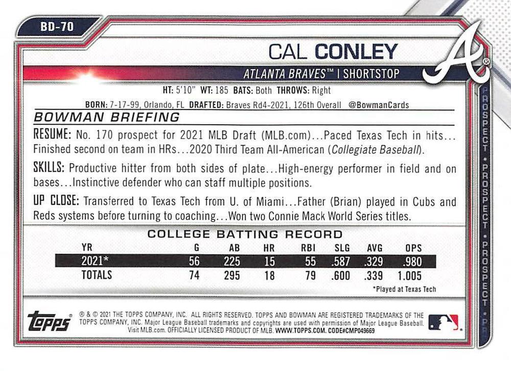 2021 Bowman Draft Cal Conley FBC 1st Bowman BD-70 Atlanta Braves