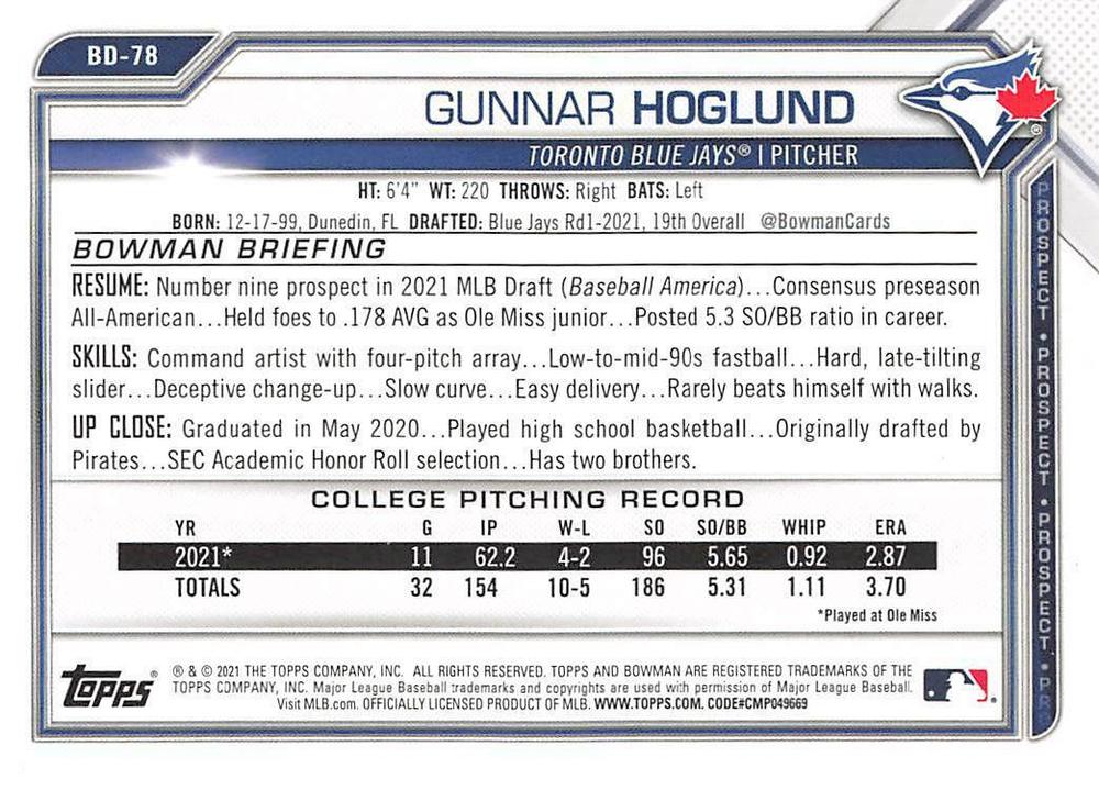 2021 Bowman Draft Gunnar Hoglund FBC 1st Bowman BD-78 Toronto Blue Jays