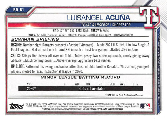 2021 Bowman Draft Luisangel Acuna BD-81 Texas Rangers