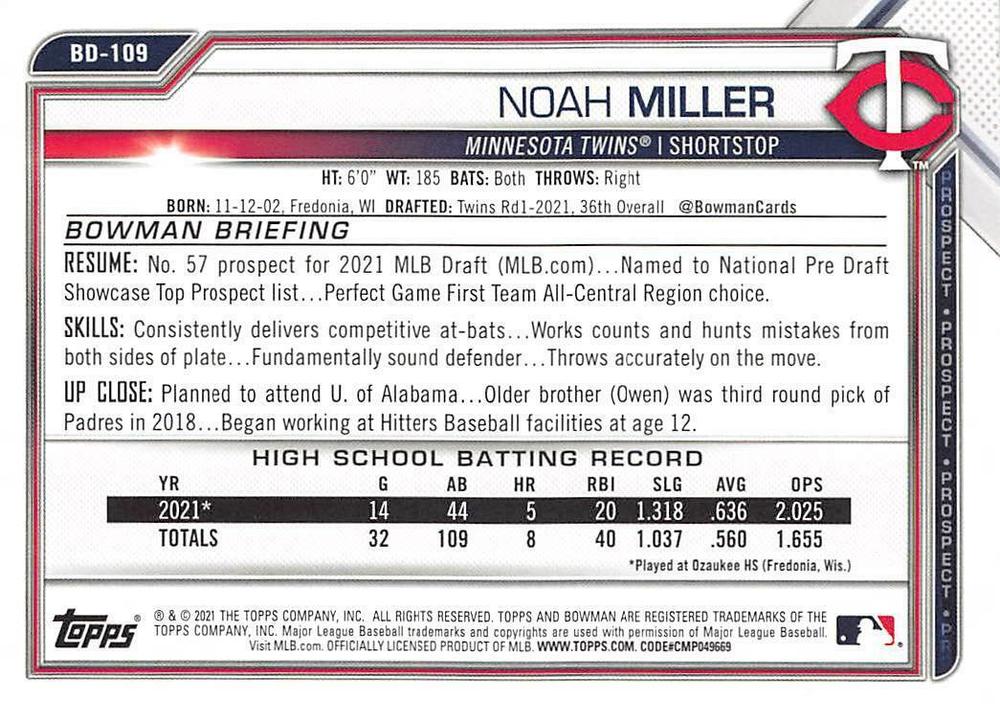 2021 Bowman Draft Noah Miller FBC 1st Bowman BD-109 Minnesota Twins